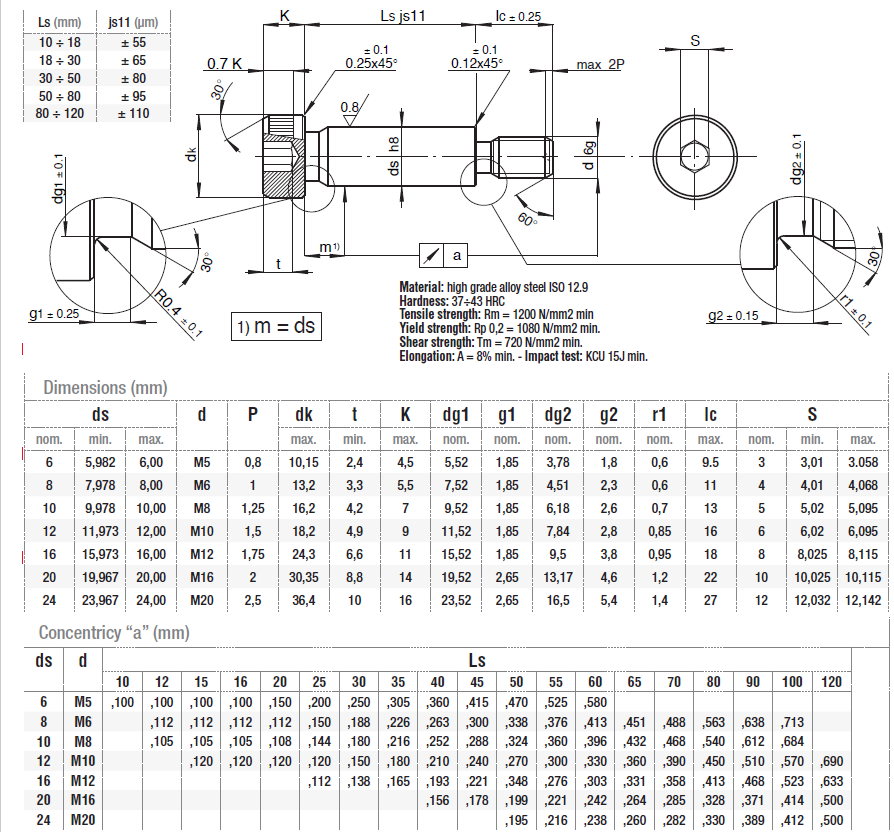 M51044.120.0070 Shoulder Screw 12mm x 70mm Metric